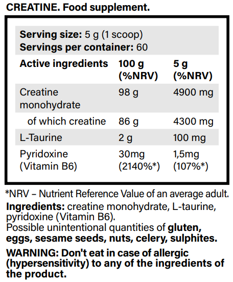 Ingredients 