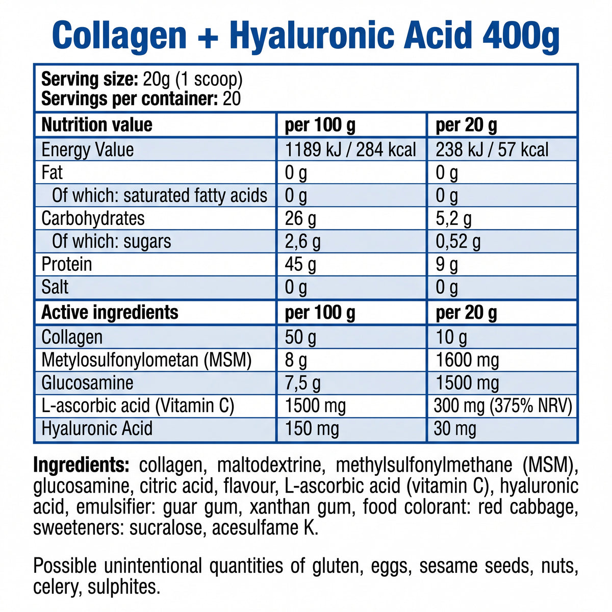 Ingredients 