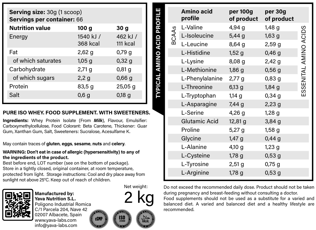 Ingredients 