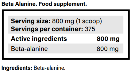 Ingredients 