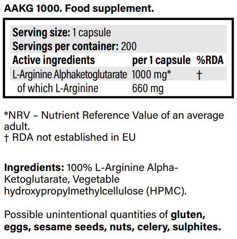 Ingredients 
