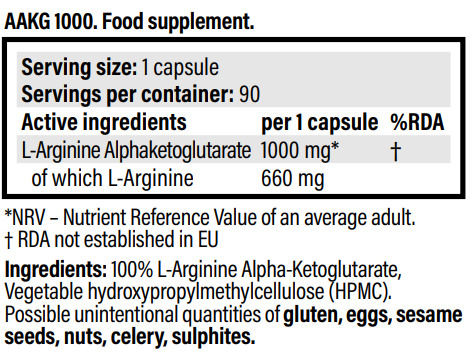 Ingredients 