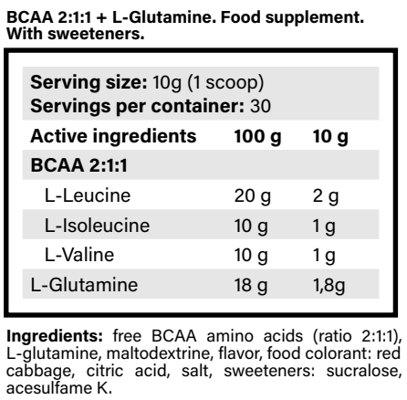 Ingredients 