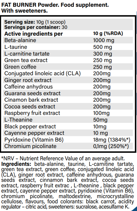 Ingredients 