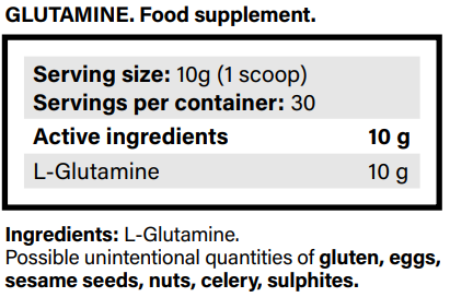 Ingredients 