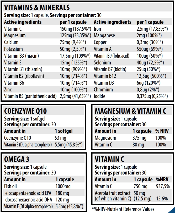 Ingredients 
