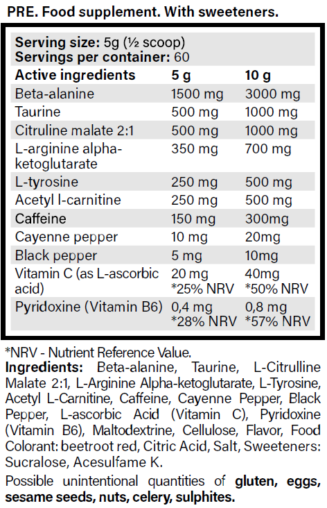 Ingredients 