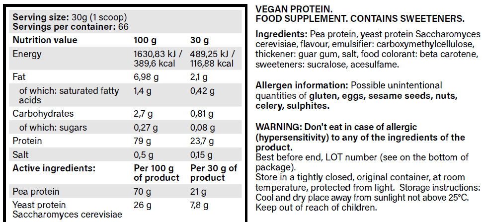 Ingredients 