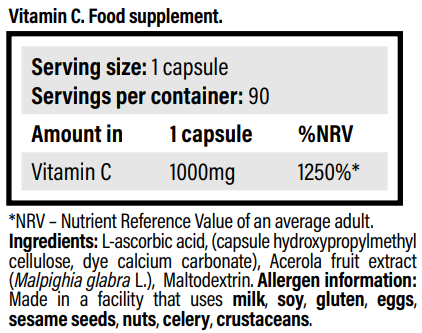 Ingredients 